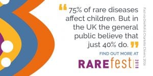 Cambridge Rare Disease Network - Muscle Help Foundation (MHF) proudly supports RAREfest18 spotlighting rare conditions 14